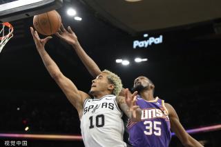 转会资金 转会资金